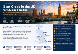 Les meilleures villes du Royaume-Uni pour les familles musulmanes : mosquées, écoles islamiques, communautés et qualité de vie